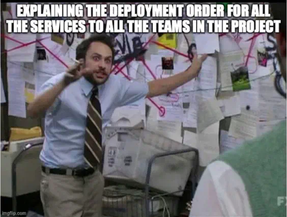 Meme showing the impossible complexity of microservice deployment order and dependencies