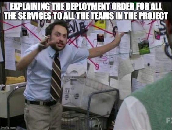 explaining order of service deployment in microservice architecture meme